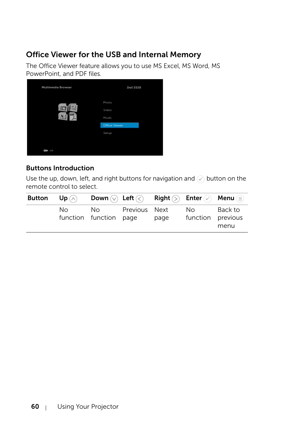 Office viewer for the usb and internal memory, Buttons introduction | Dell S520 Projector User Manual | Page 60 / 130
