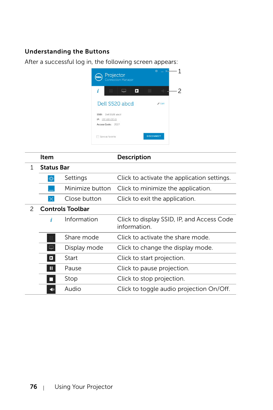 Understanding the buttons | Dell S520 Projector User Manual | Page 76 / 130