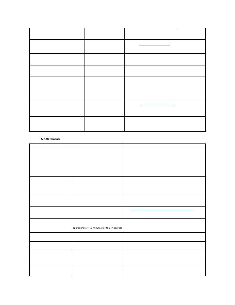 Table 8, Nas manager | Dell PowerVault 725N (Rackmount NAS Appliance) User Manual | Page 167 / 172