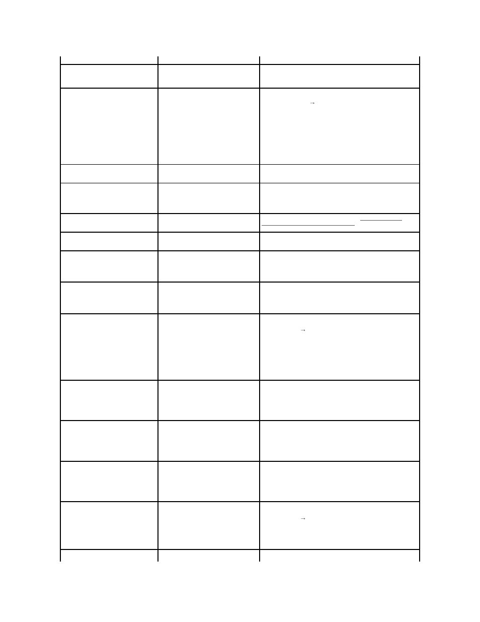 Dell PowerVault 725N (Rackmount NAS Appliance) User Manual | Page 171 / 172