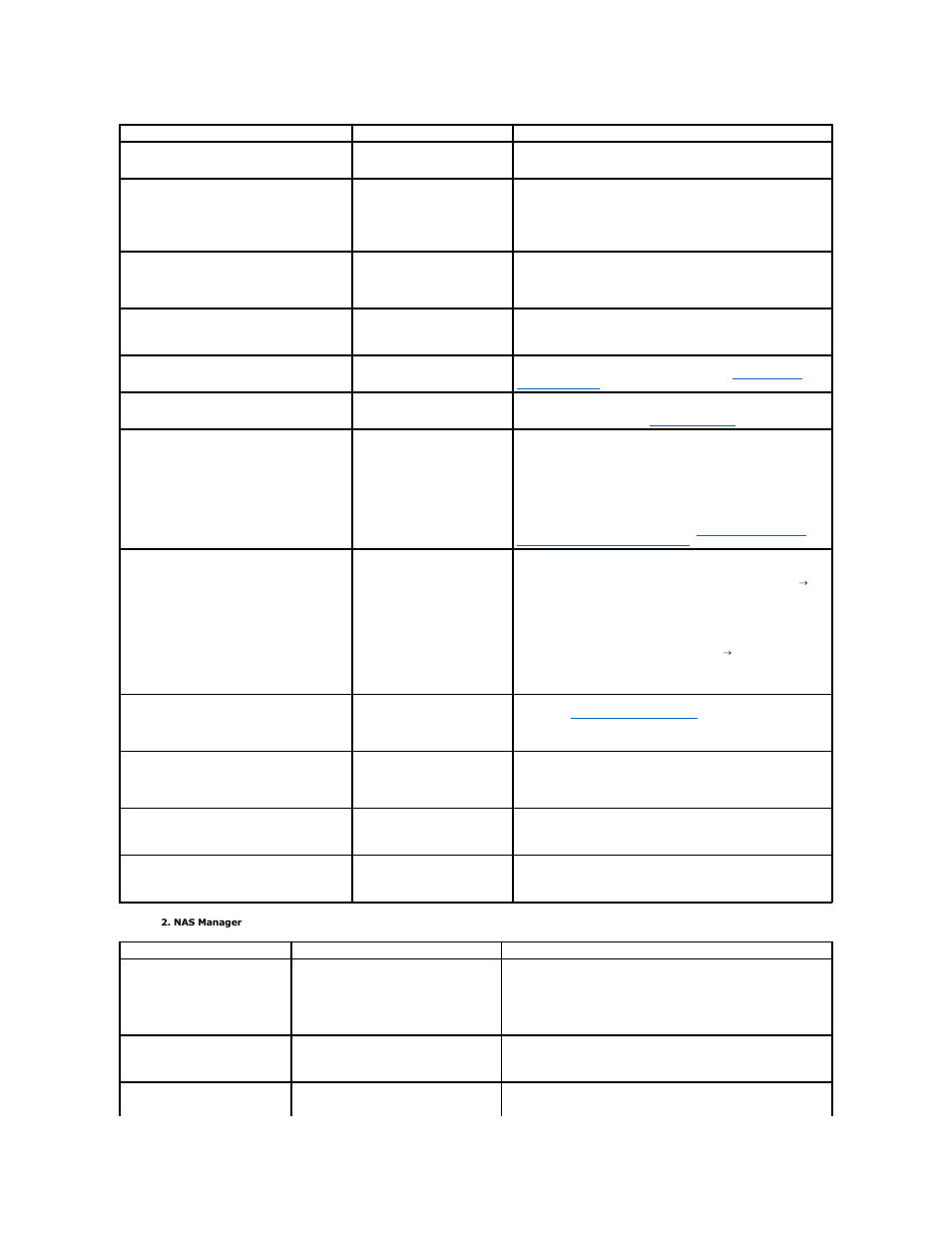 Table 8, Nas manager | Dell PowerVault 725N (Rackmount NAS Appliance) User Manual | Page 67 / 172