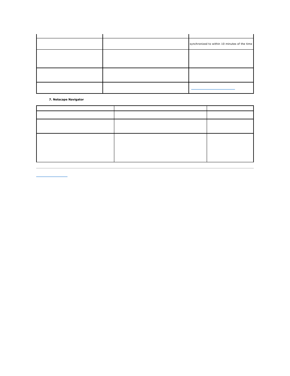 Table 8, Netscape navigator | Dell PowerVault 725N (Rackmount NAS Appliance) User Manual | Page 70 / 172