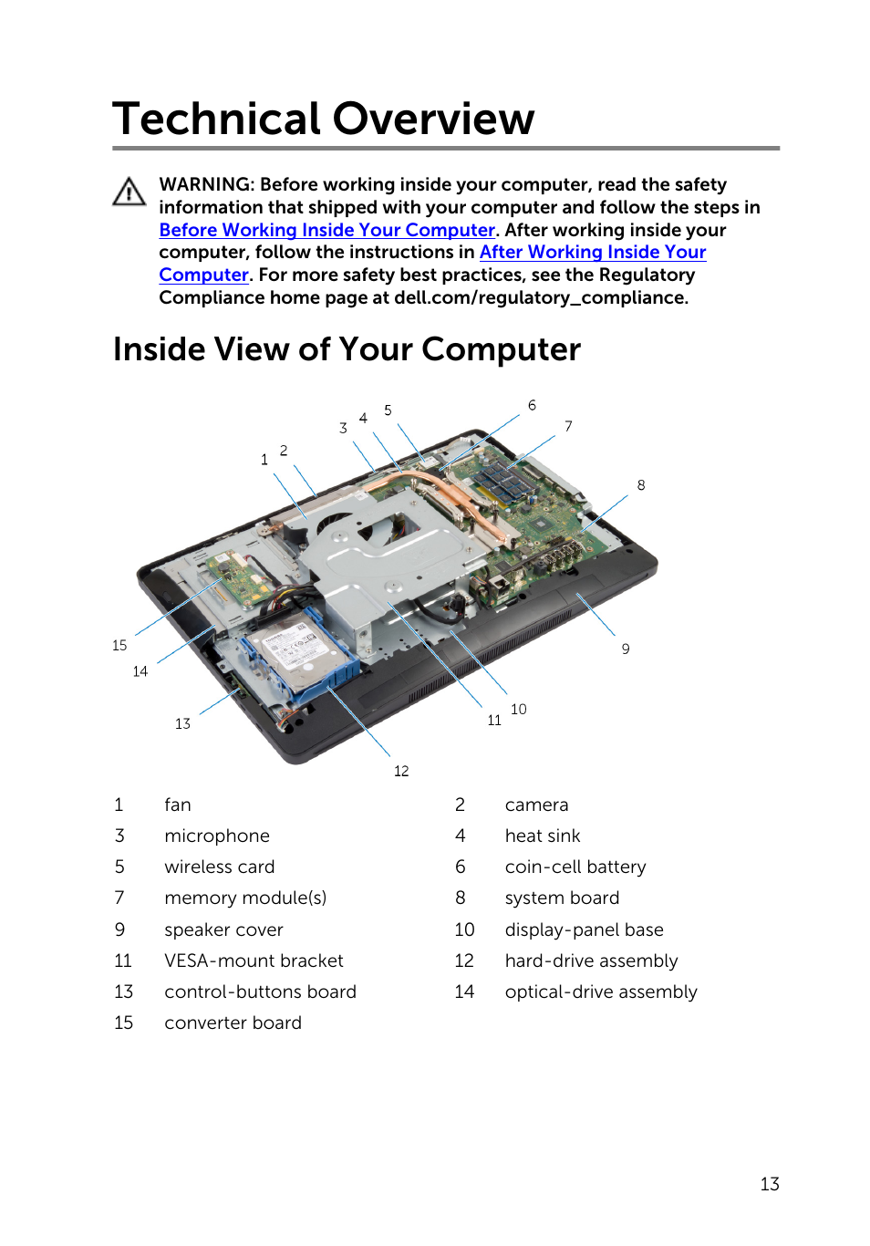 Technical overview, Inside view of your computer | Dell Inspiron 20 (3048, Early 2014) User Manual | Page 13 / 85