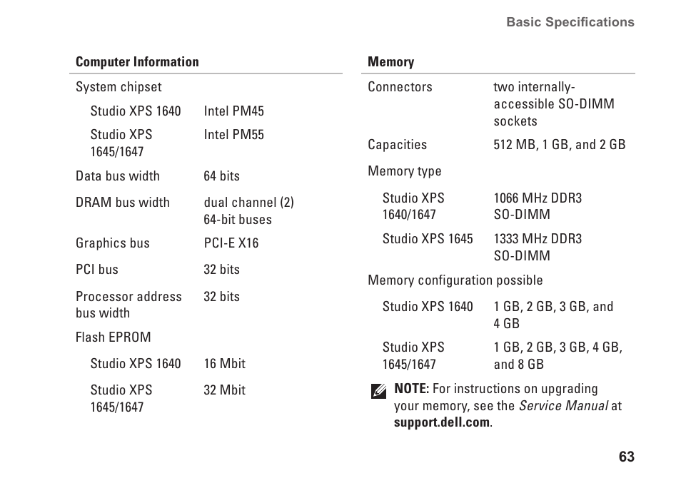 Dell Studio XPS 1645 (Late 2009) User Manual | Page 65 / 80