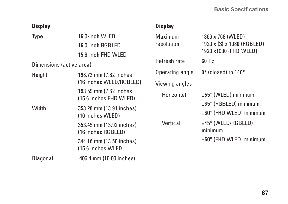 Dell Studio XPS 1645 (Late 2009) User Manual | Page 69 / 80