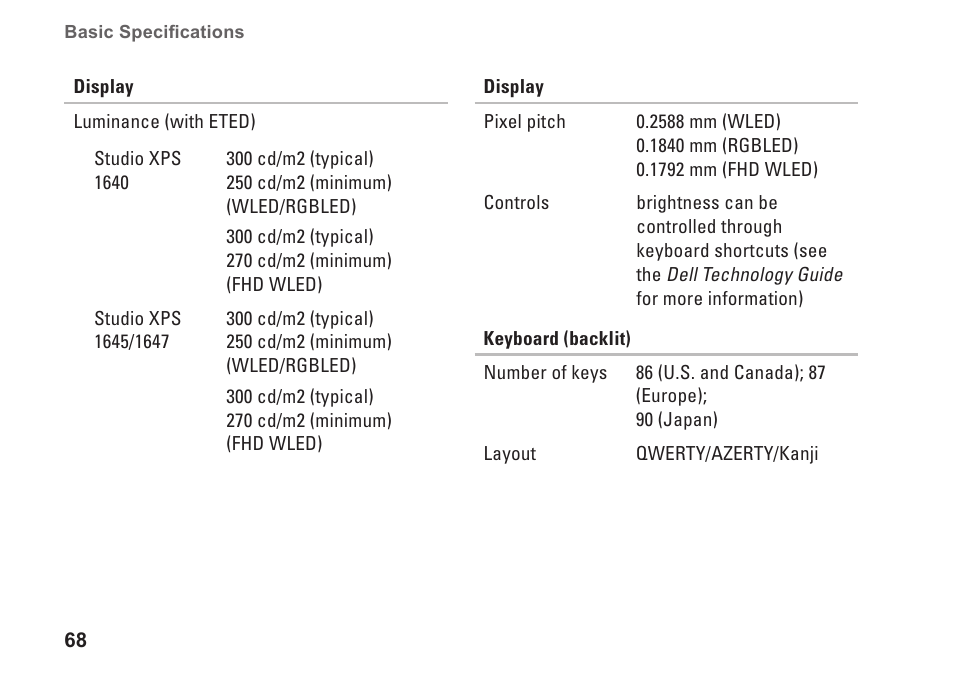 Dell Studio XPS 1645 (Late 2009) User Manual | Page 70 / 80