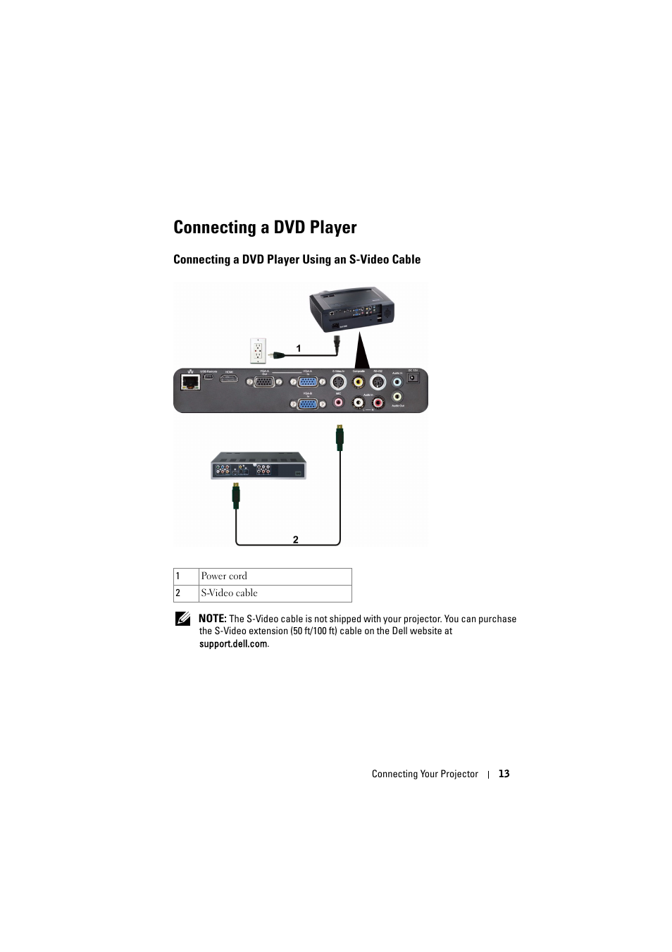 Connecting a dvd player, Connecting a dvd player using an s-video cable | Dell S300 Projector User Manual | Page 13 / 81