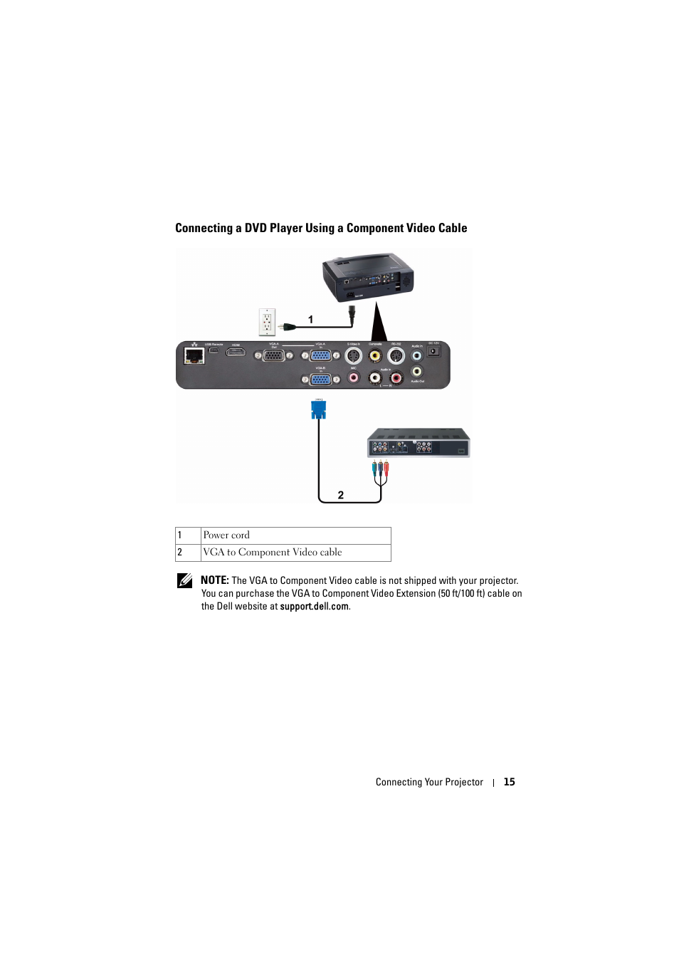 Connecting a dvd player using a, Component video cable | Dell S300 Projector User Manual | Page 15 / 81