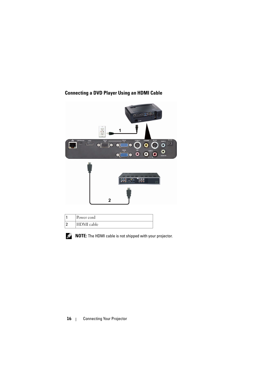 Connecting a dvd player using an hdmi cable | Dell S300 Projector User Manual | Page 16 / 81