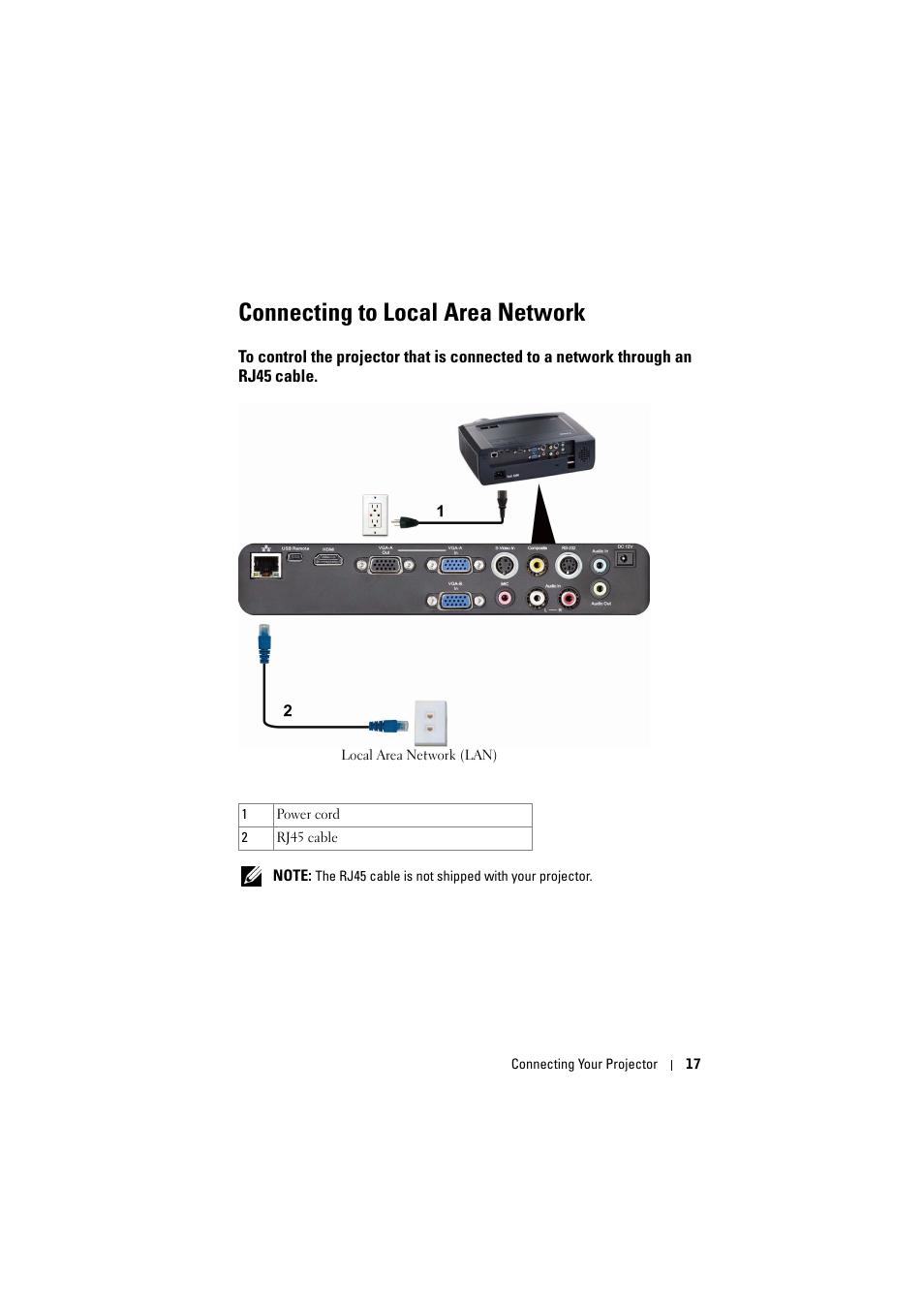 Connecting to local area network, Through an rj45 cable | Dell S300 Projector User Manual | Page 17 / 81