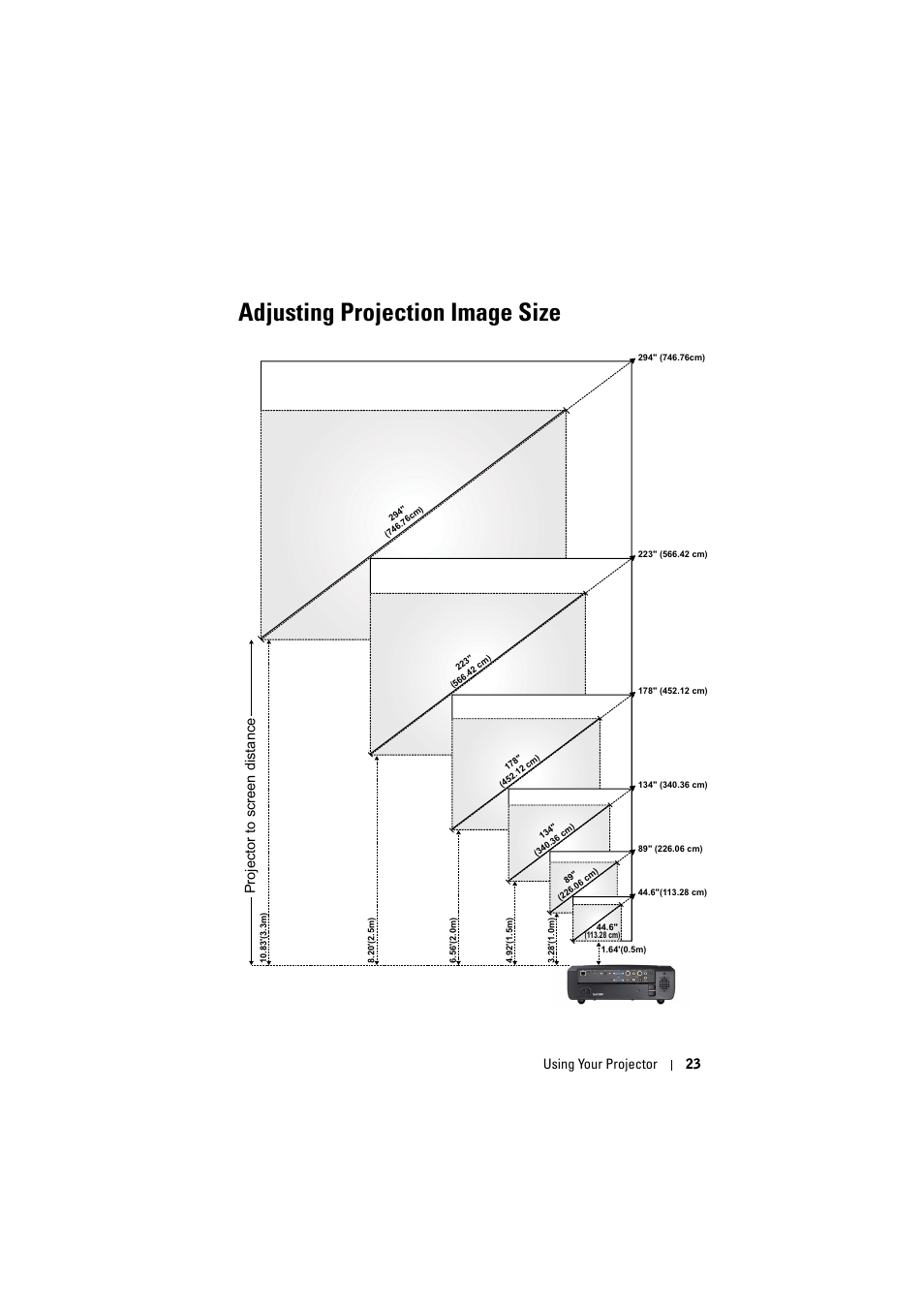 Adjusting projection image size, Using your projector 23, Projector to screen distance | Dell S300 Projector User Manual | Page 23 / 81