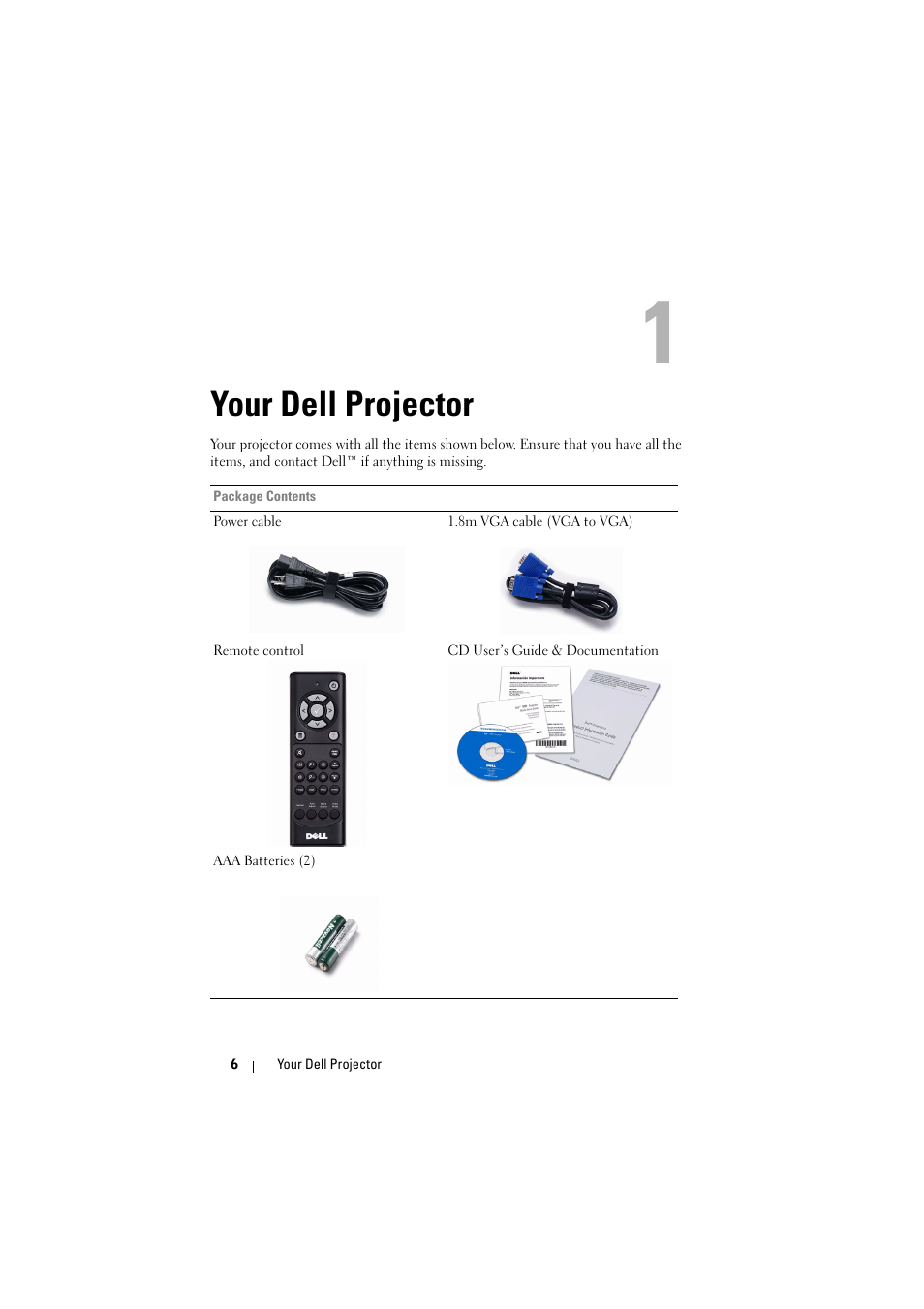 Your dell projector | Dell S300 Projector User Manual | Page 6 / 81