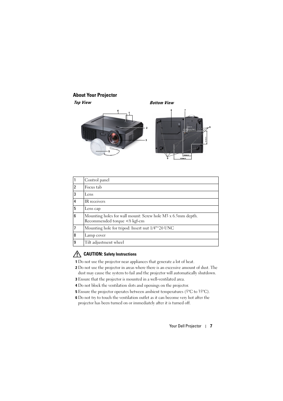 About your projector, Top view, Caution | Bottom view | Dell S300 Projector User Manual | Page 7 / 81