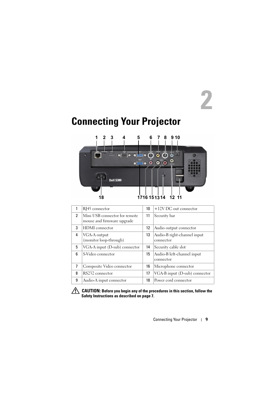 Connecting your projector | Dell S300 Projector User Manual | Page 9 / 81