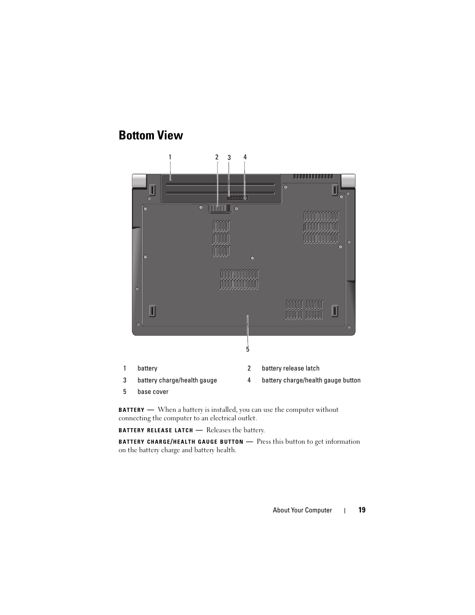 Bottom view | Dell Studio 1735 (Mid 2008) User Manual | Page 19 / 64