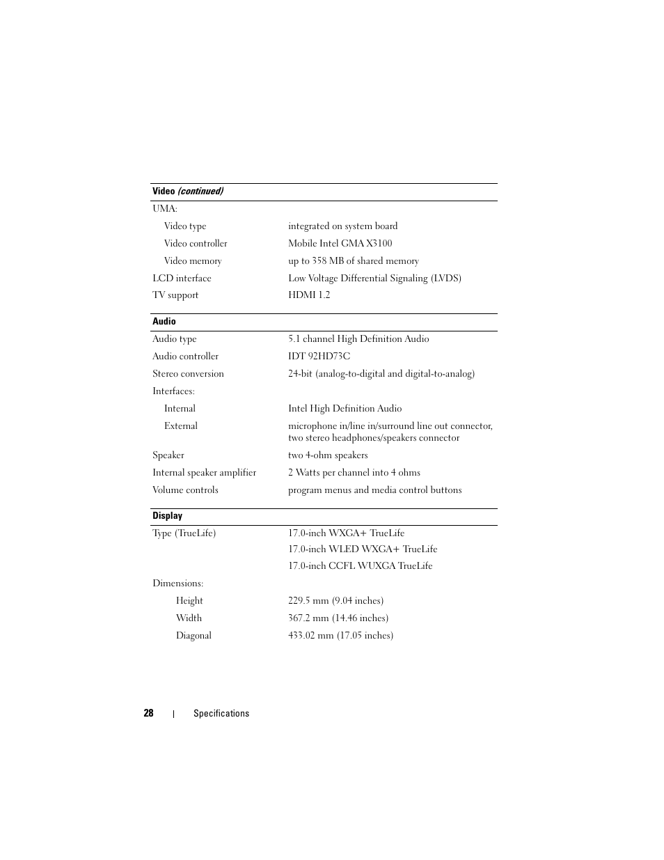 Dell Studio 1735 (Mid 2008) User Manual | Page 28 / 64