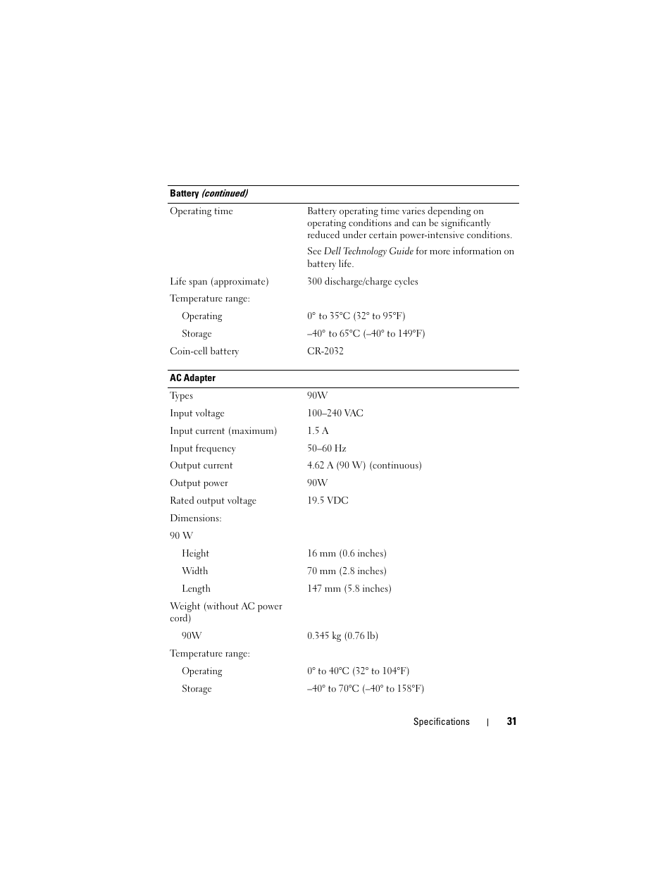 Dell Studio 1735 (Mid 2008) User Manual | Page 31 / 64