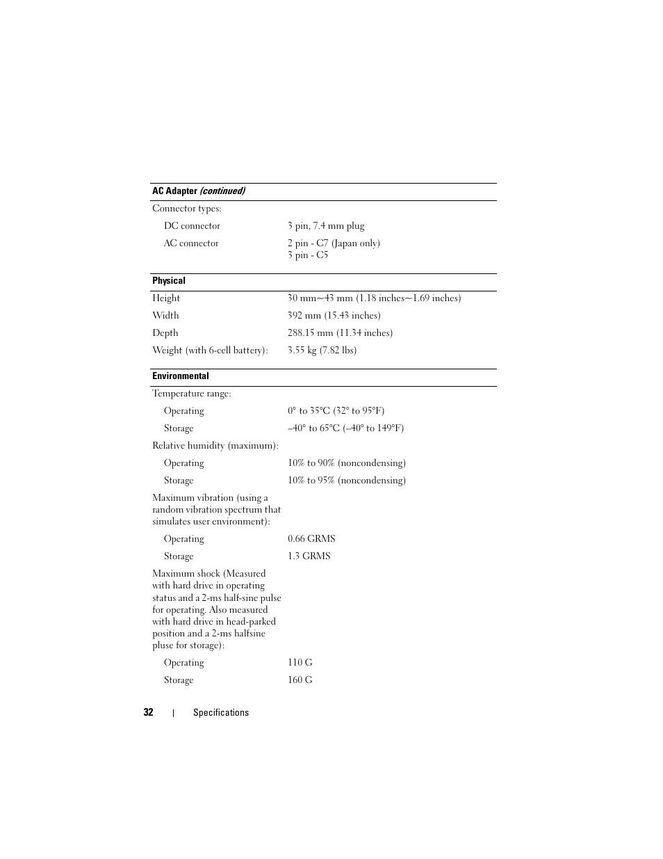 Dell Studio 1735 (Mid 2008) User Manual | Page 32 / 64