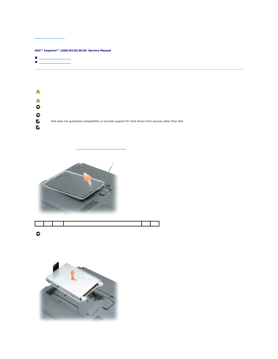 Hard drive, Removing the hard drive | Dell Inspiron 1300 User Manual | Page 21 / 44