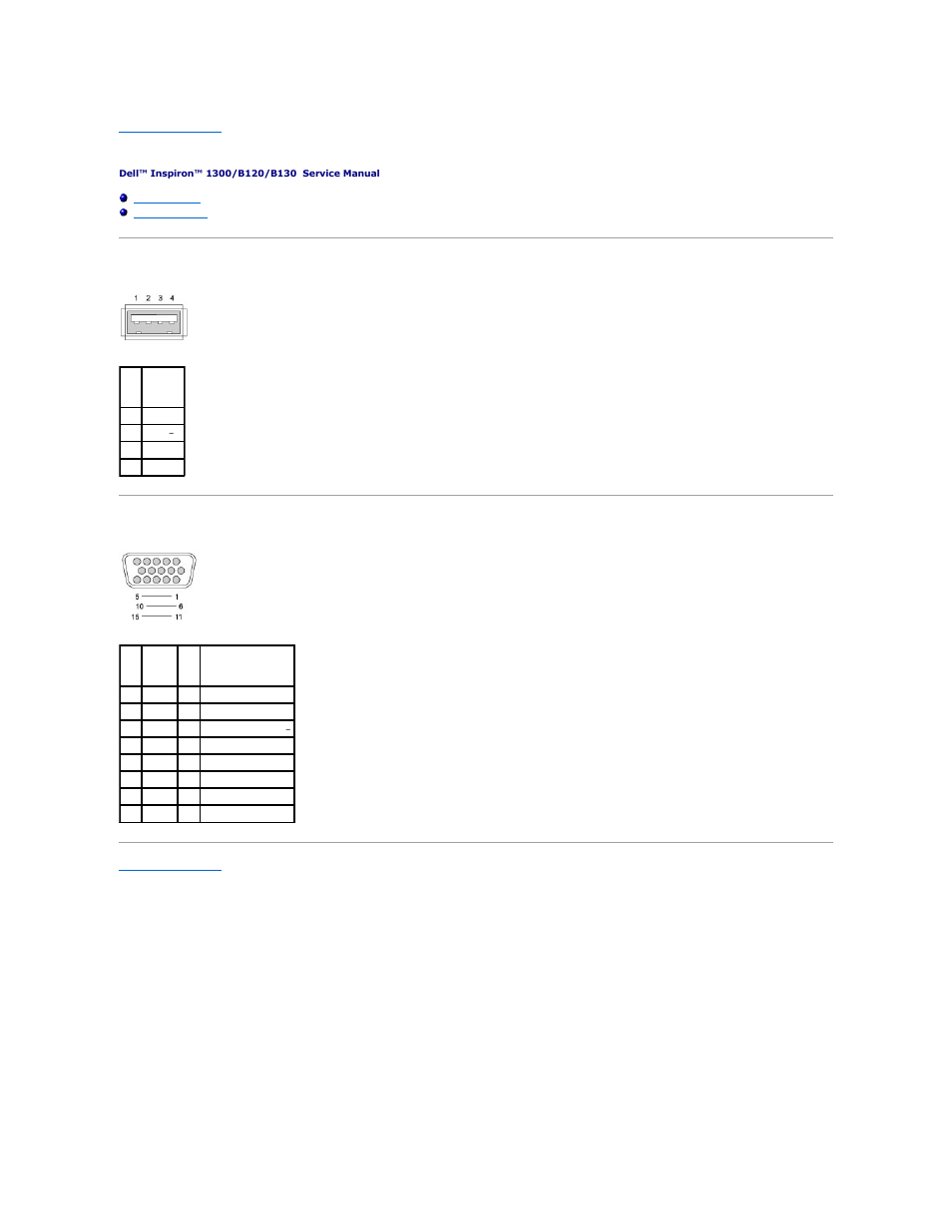 Pinout assignments for i/o connectors, Usb connector, Video connector | Dell Inspiron 1300 User Manual | Page 30 / 44