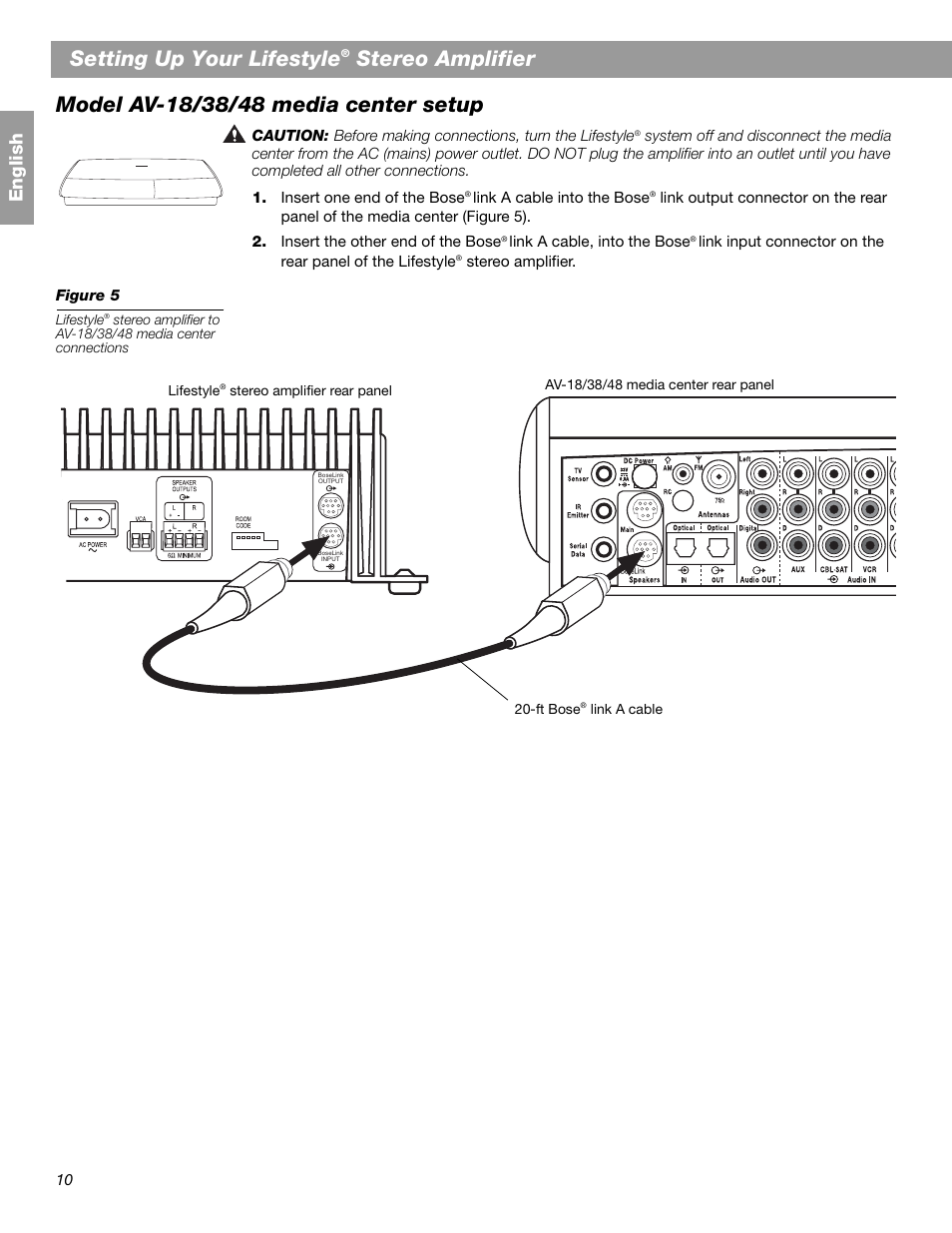 Setting up your lifestyle, Stereo amplifier, En glis h | Bose SA-2 User Manual | Page 12 / 88