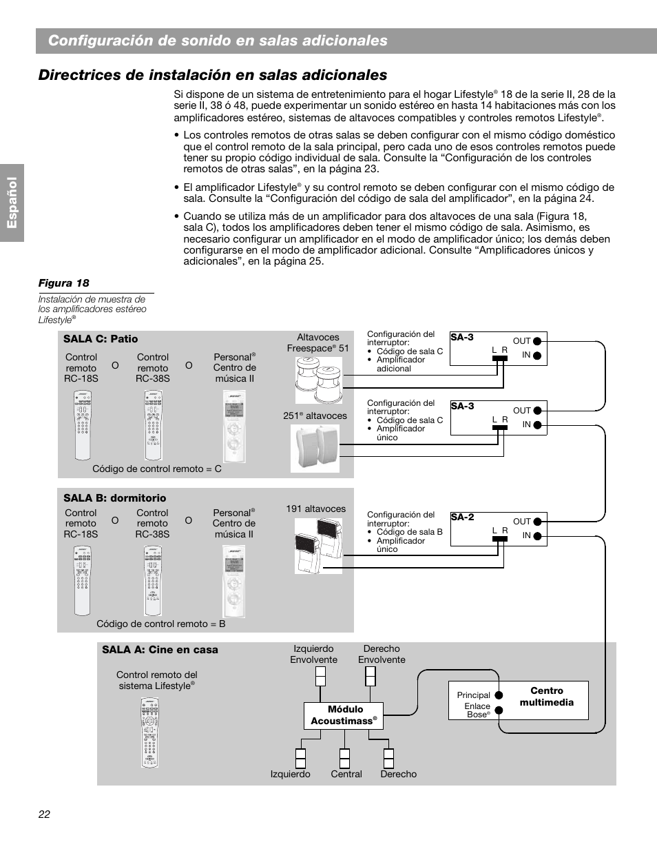 Español | Bose SA-2 User Manual | Page 52 / 88