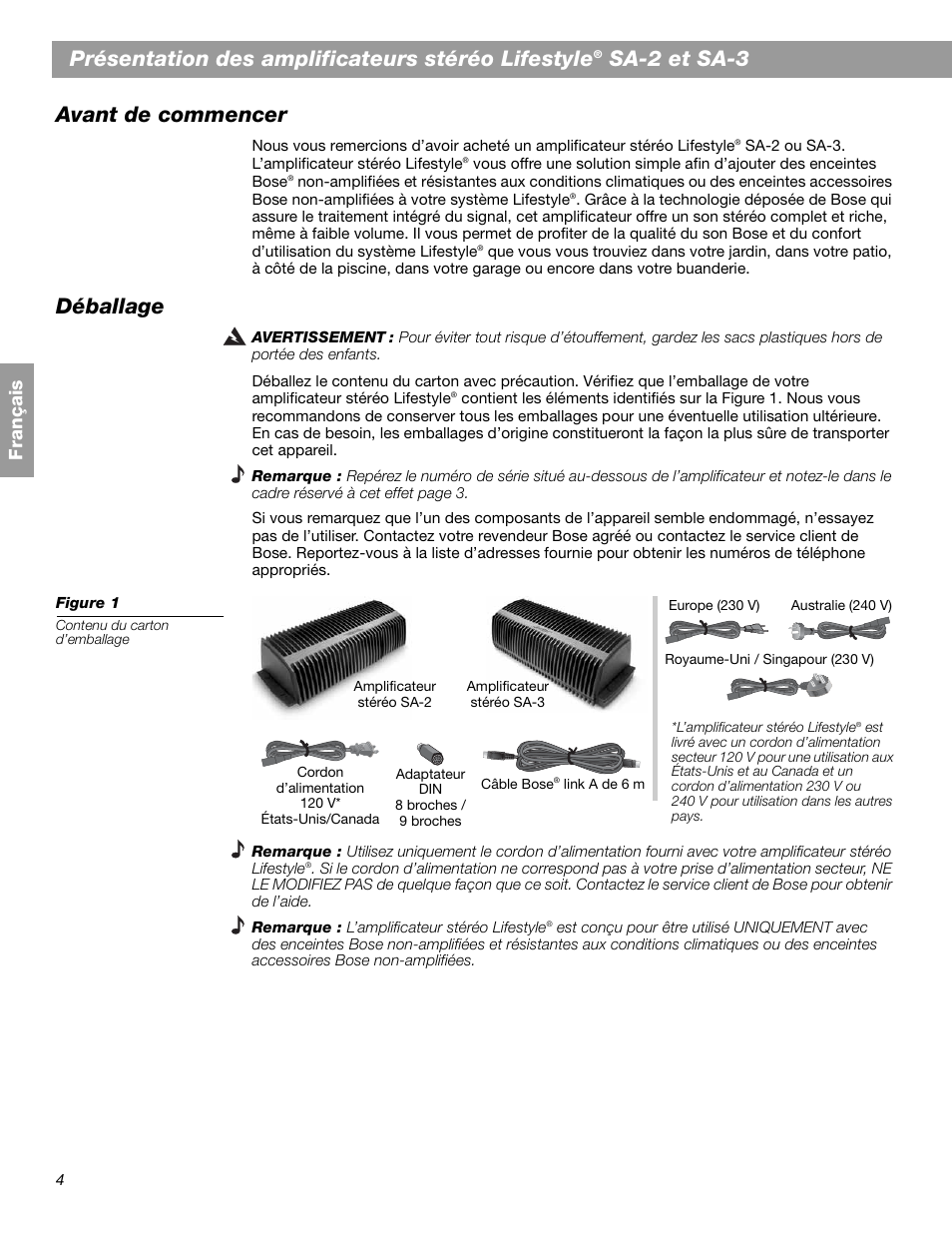 Présentation des amplificateurs stéréo lifestyle, Sa-2 et sa-3 avant de commencer, Déballage | Fr ança is | Bose SA-2 User Manual | Page 62 / 88