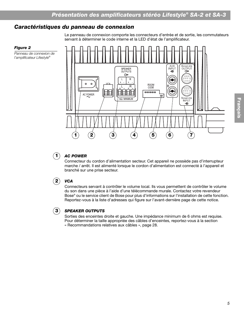 Présentation des amplificateurs stéréo lifestyle, Sa-2 et sa-3, Caractéristiques du panneau de connexion | Bose SA-2 User Manual | Page 63 / 88
