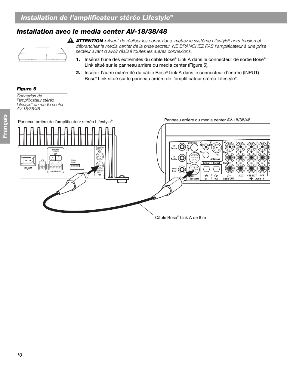 Installation de l’amplificateur stéréo lifestyle, Fr ança is | Bose SA-2 User Manual | Page 68 / 88
