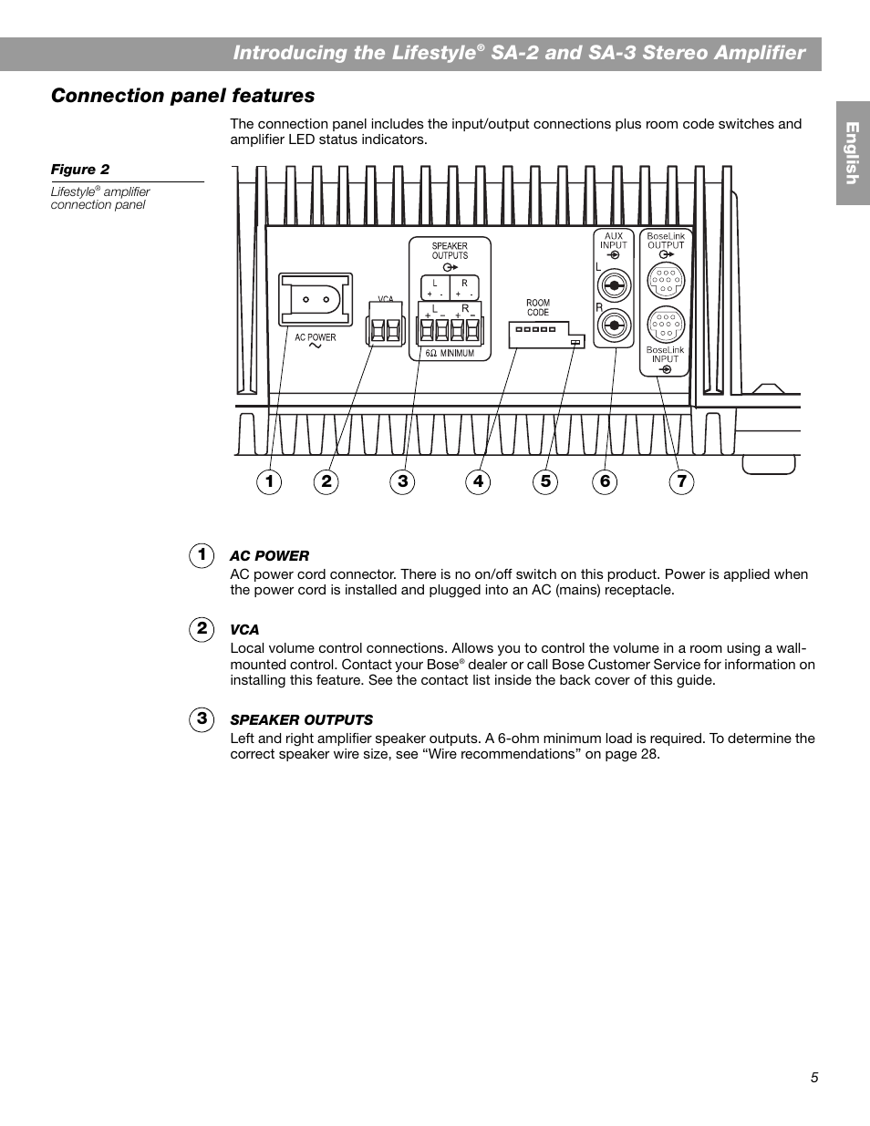 Introducing the lifestyle, Sa-2 and sa-3 stereo amplifier, Connection panel features | Bose SA-2 User Manual | Page 7 / 88