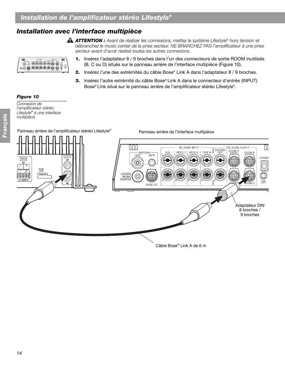 Installation de l’amplificateur stéréo lifestyle, Installation avec l’interface multipièce, Fr ança is | Bose SA-2 User Manual | Page 72 / 88