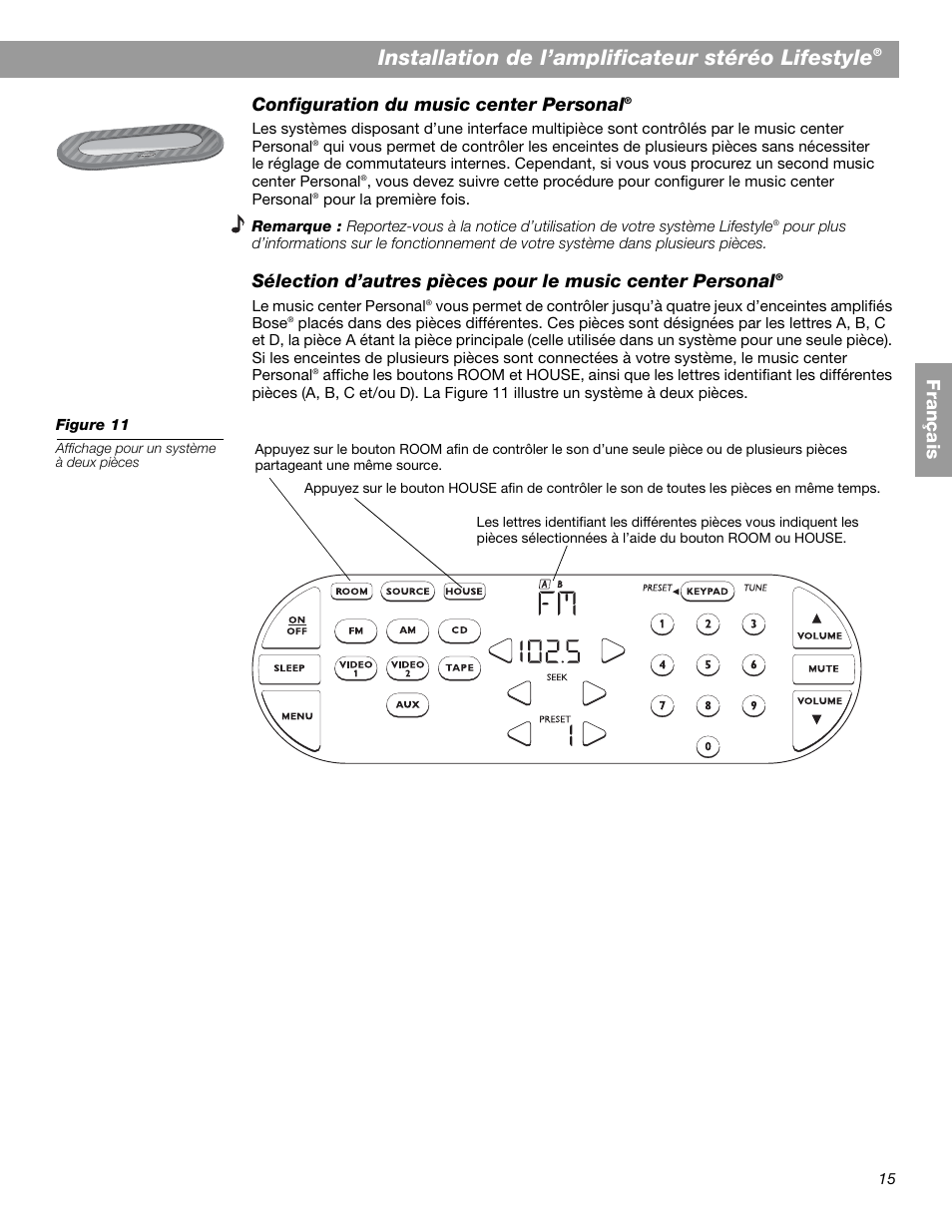 Installation de l’amplificateur stéréo lifestyle, Fr ança is configuration du music center personal | Bose SA-2 User Manual | Page 73 / 88