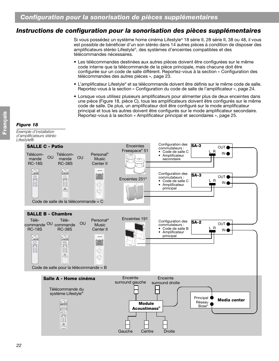 Fr ança is | Bose SA-2 User Manual | Page 80 / 88