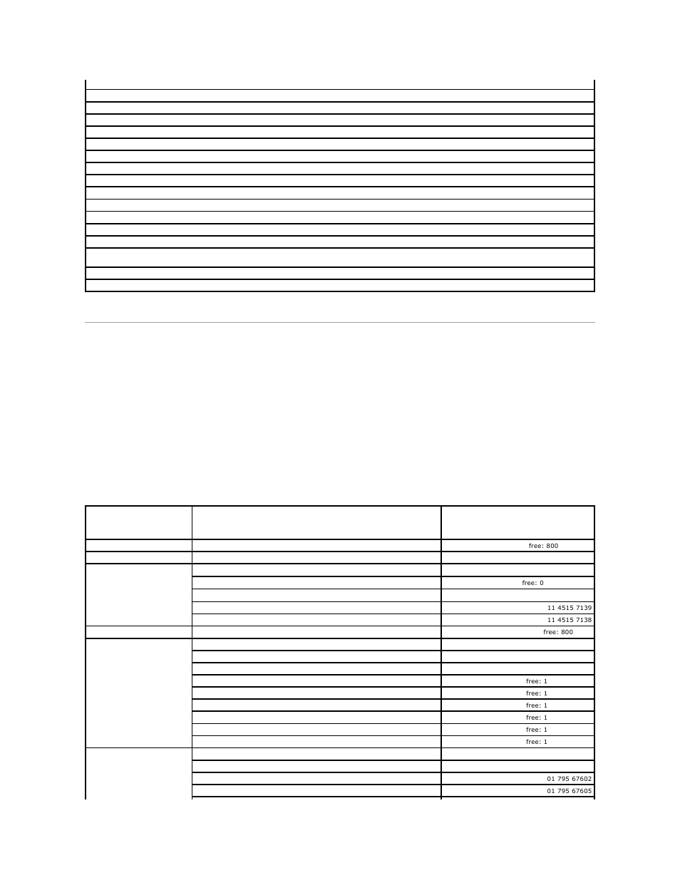 Contacting dell, Make a copy of the, Diagnostics checklist | Contact numbers, For your, For your region | Dell OptiPlex SX270 User Manual | Page 52 / 102