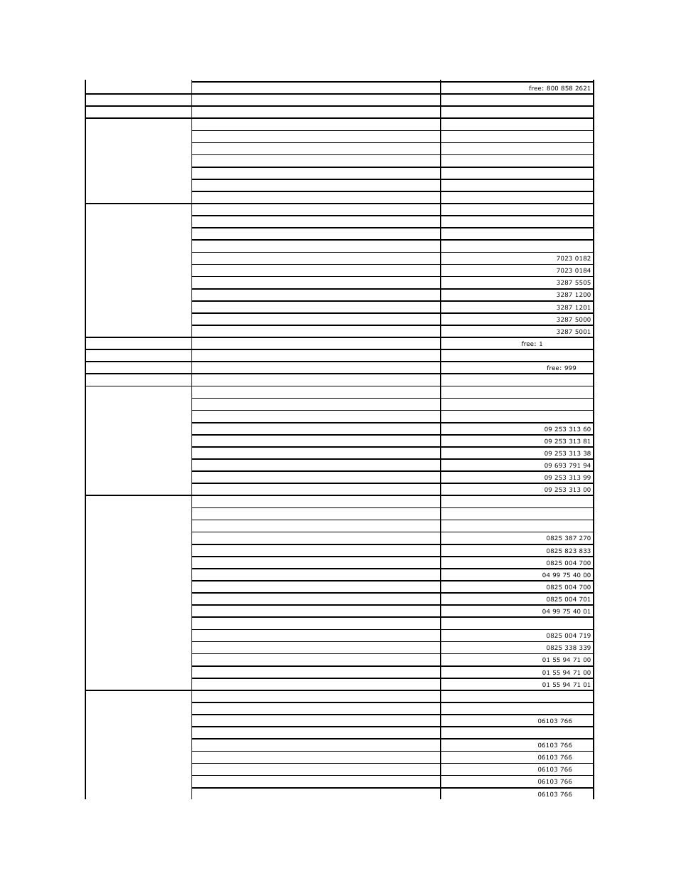 Dell OptiPlex SX270 User Manual | Page 54 / 102