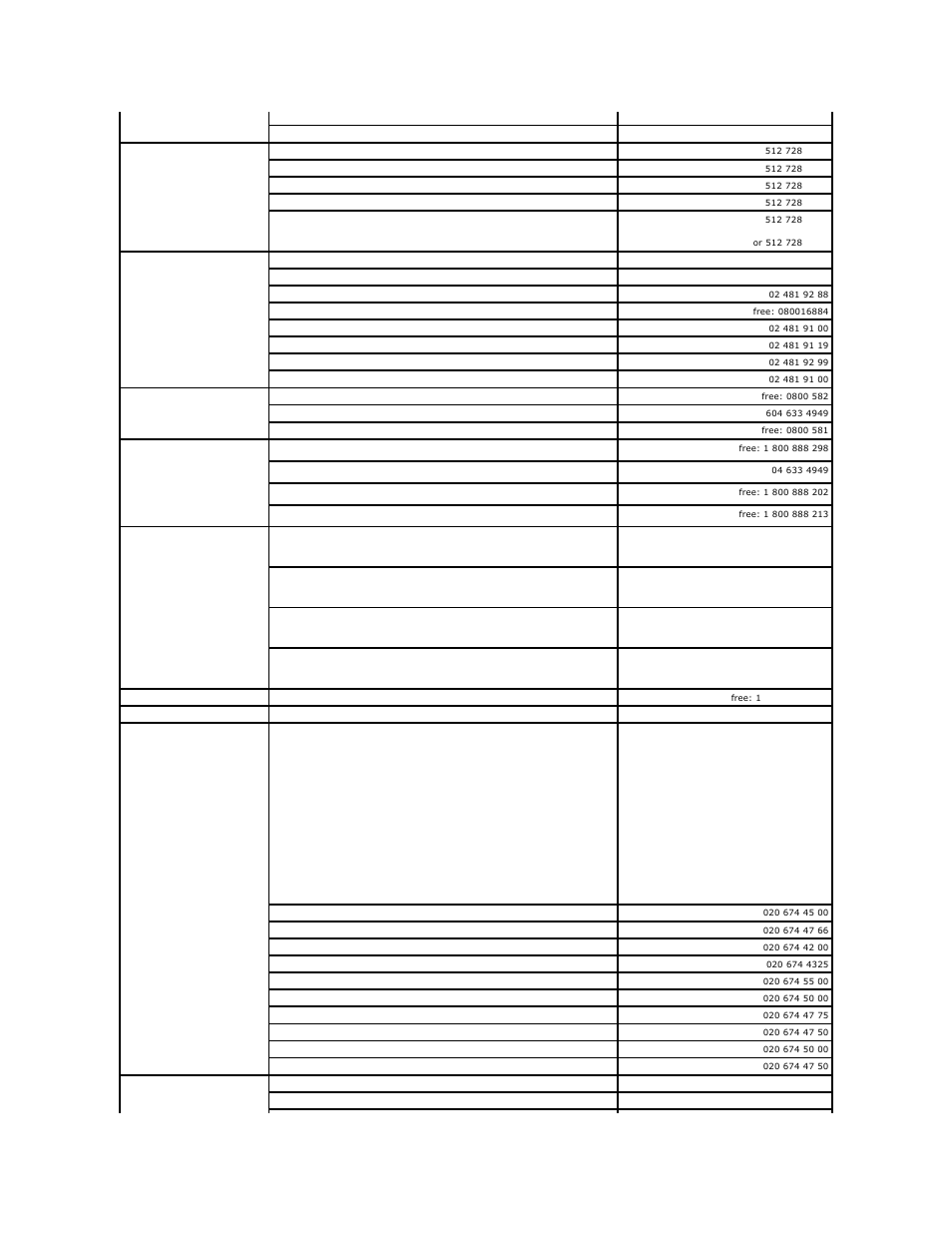 Dell OptiPlex SX270 User Manual | Page 56 / 102