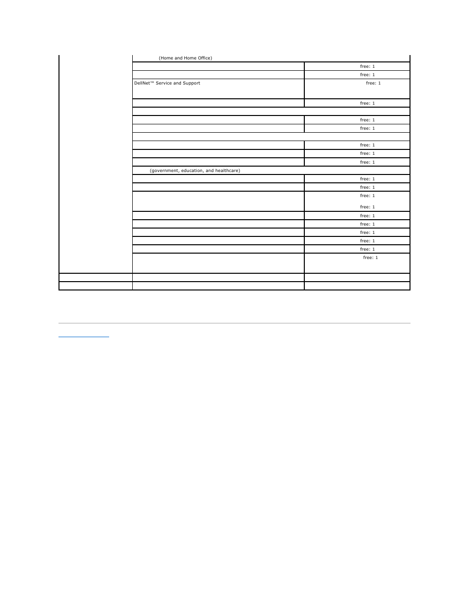 Dell OptiPlex SX270 User Manual | Page 59 / 102