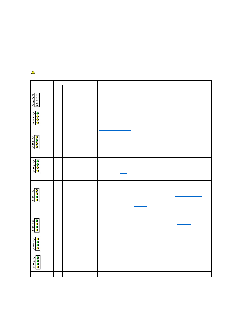 Diagnostic lights | Dell OptiPlex SX270 User Manual | Page 82 / 102