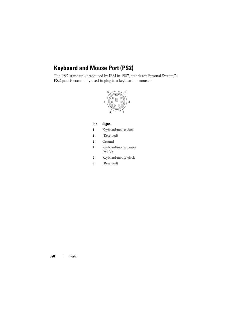 Keyboard and mouse port (ps2) | Dell Inspiron 14R (N4010, Early 2010) User Manual | Page 320 / 354