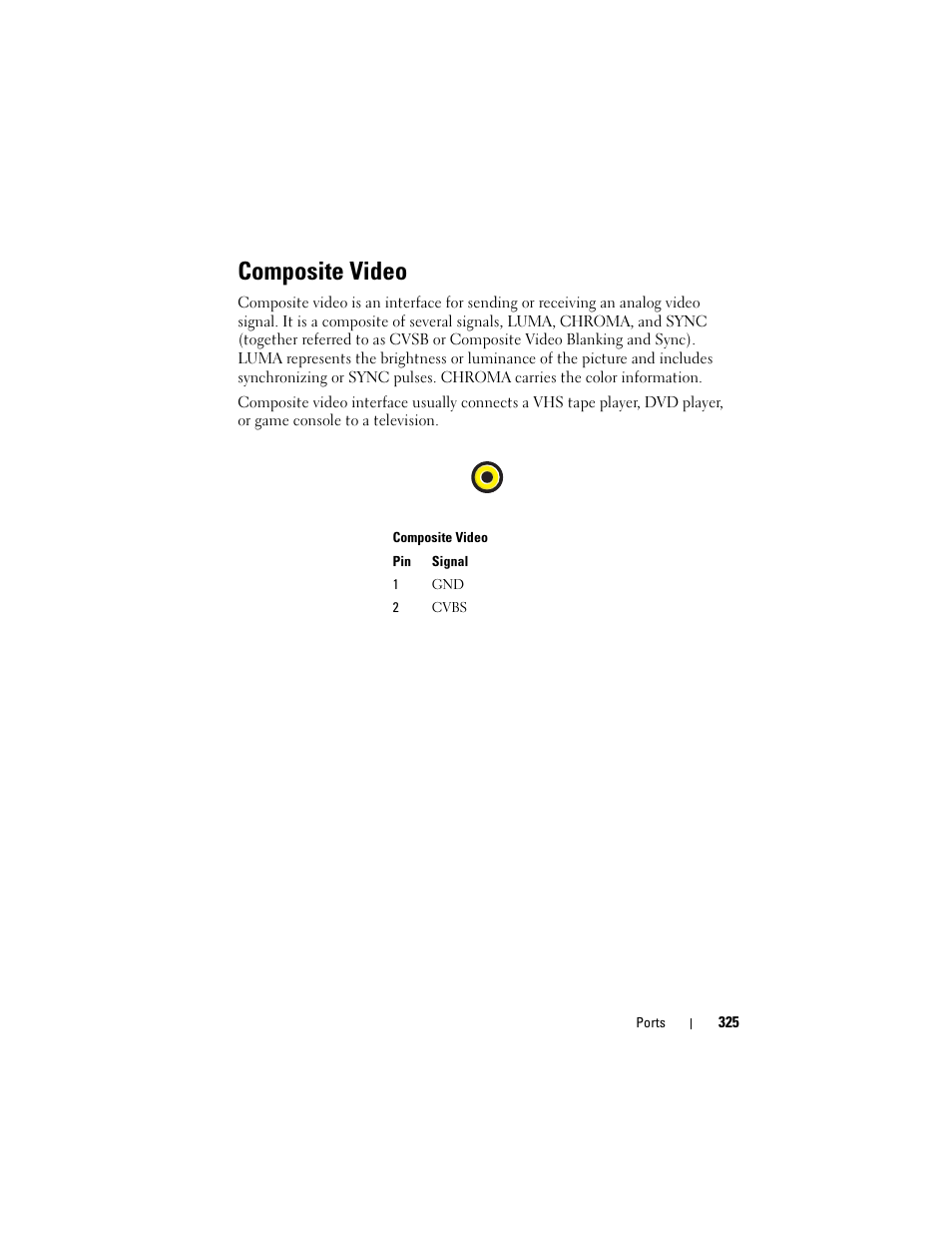 Composite video | Dell Inspiron 14R (N4010, Early 2010) User Manual | Page 325 / 354