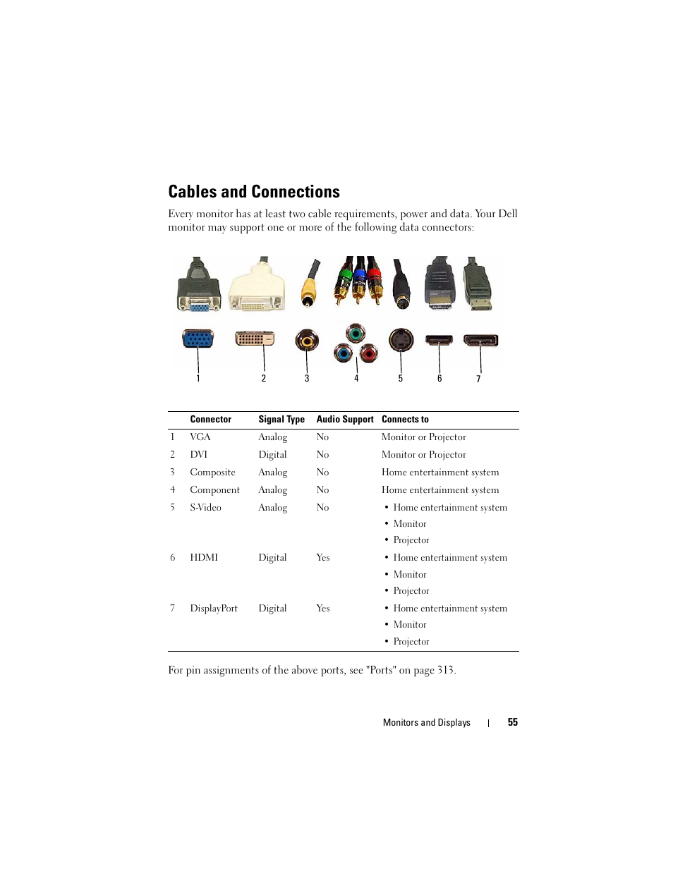 Cables and connections | Dell Inspiron 14R (N4010, Early 2010) User Manual | Page 55 / 354