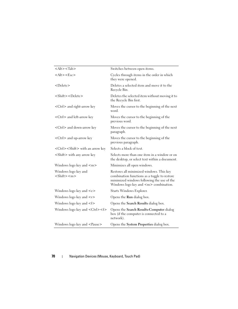 Dell Inspiron 14R (N4010, Early 2010) User Manual | Page 70 / 354