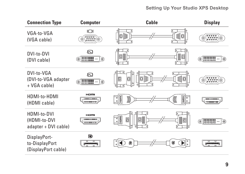 Dell Studio XPS 8000 (Late 2009) User Manual | Page 11 / 72