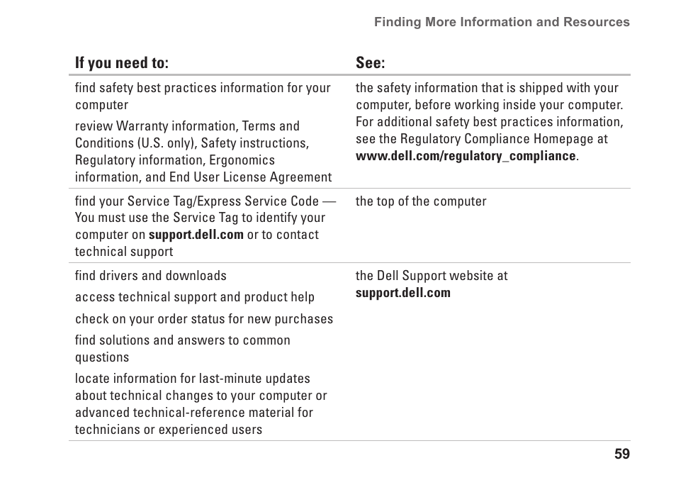 Dell Studio XPS 8000 (Late 2009) User Manual | Page 61 / 72