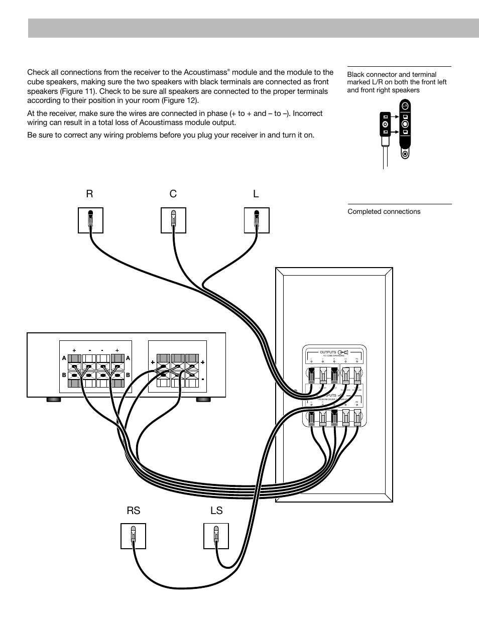 Rc l rs ls, Setting up check the connections, Figure 12 | Figure 11, Completed connections | Bose Acoustimass 6 User Manual | Page 12 / 20