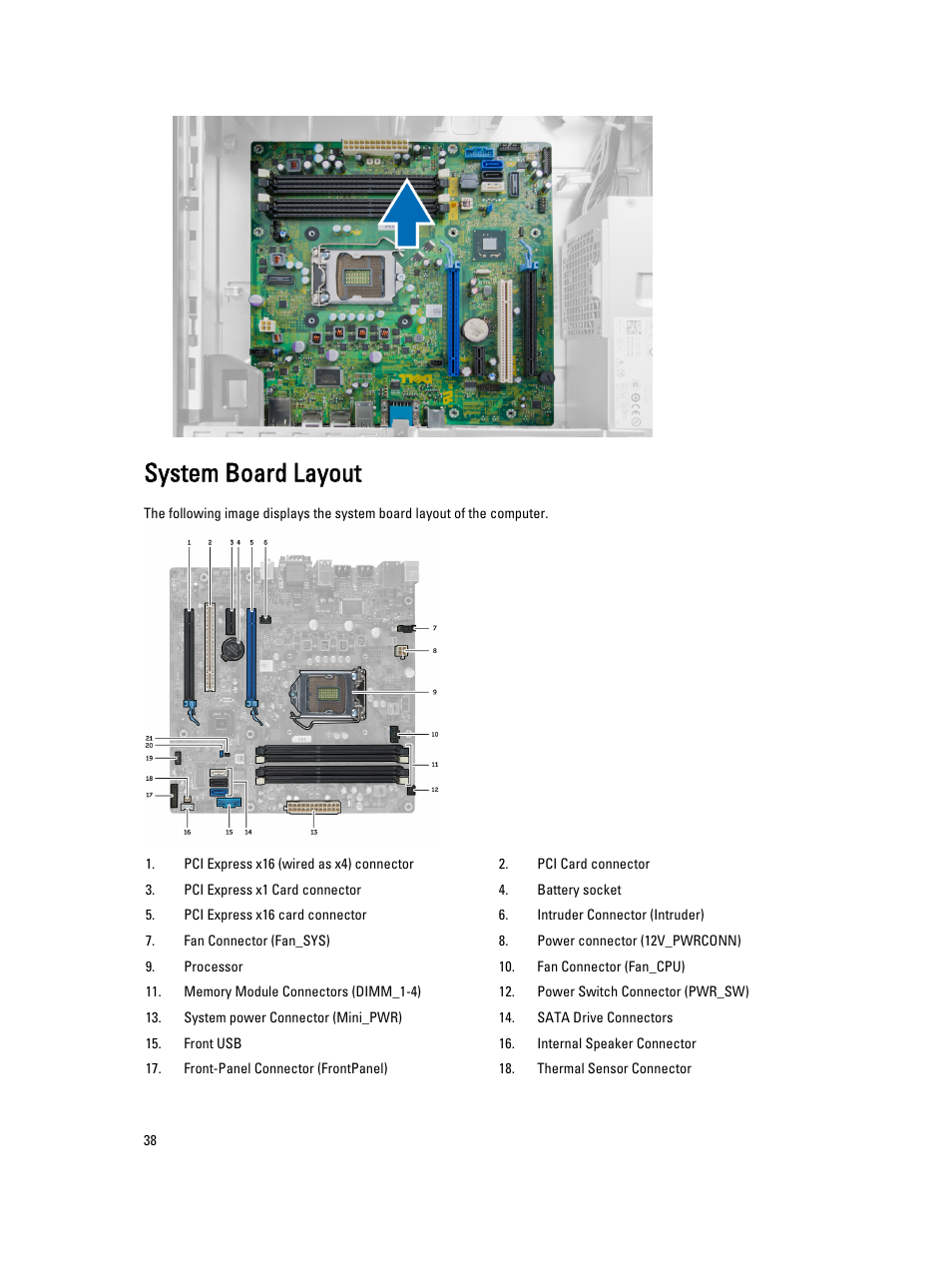 System board layout | Dell OptiPlex 7010 (Mid 2012) User Manual | Page 38 / 65