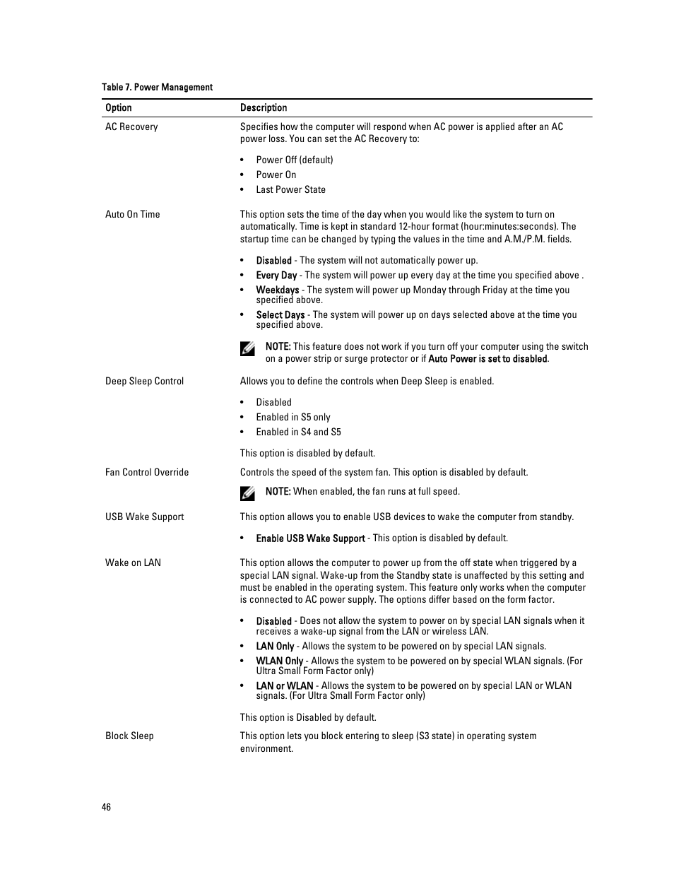 Dell OptiPlex 7010 (Mid 2012) User Manual | Page 46 / 65