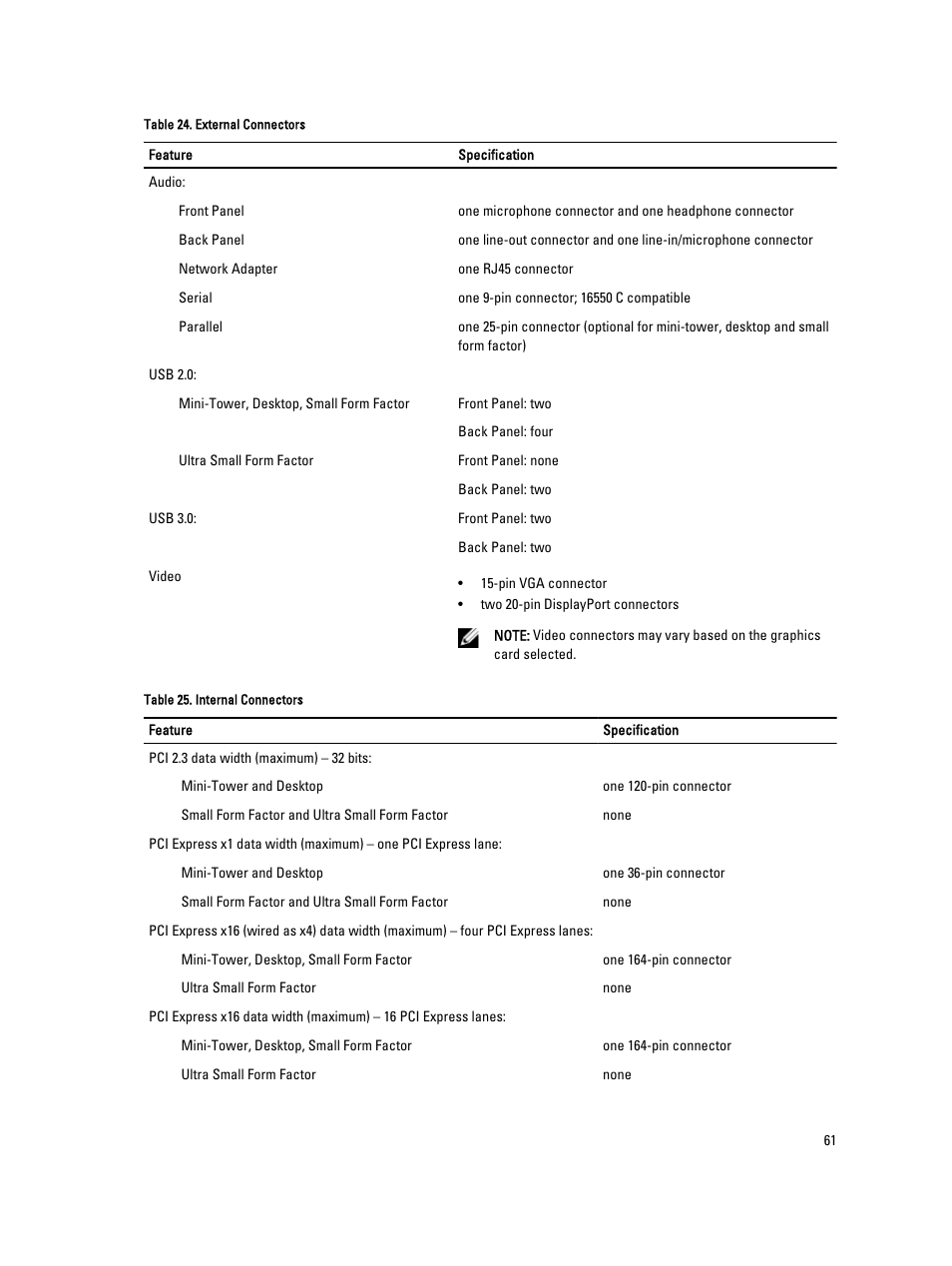 Dell OptiPlex 7010 (Mid 2012) User Manual | Page 61 / 65