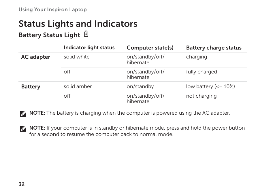 Status lights and indicators | Dell Inspiron 14R (N4110, Early 2011) User Manual | Page 34 / 102
