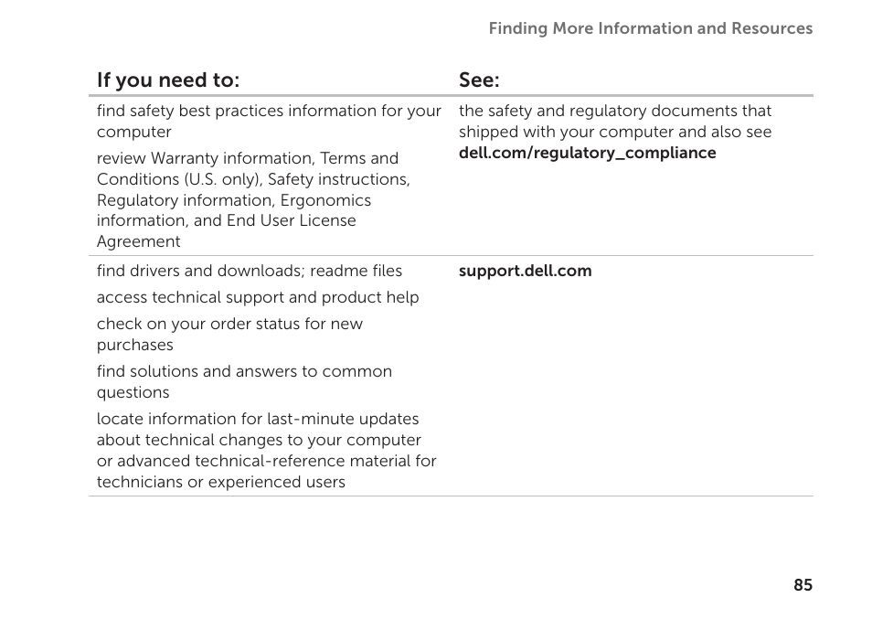 Dell Inspiron 14R (N4110, Early 2011) User Manual | Page 87 / 102